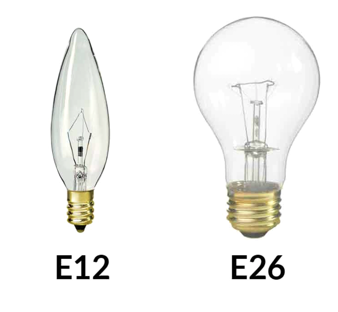 What is E20 Bulb Understanding the Basics and Applications – YEELIGHT