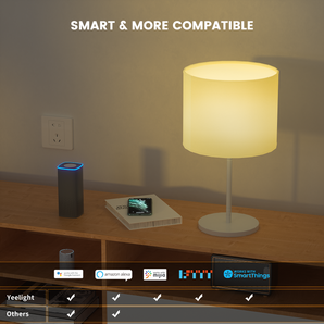 Yeelight Smart Dimmable Bulb W3- 4pack