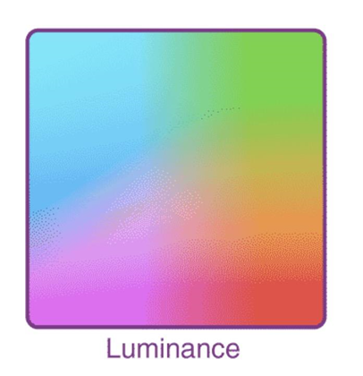 What is Luminance?-YEELIGHT